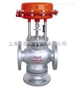 ZMAX。ZMBX氣動薄膜三通切斷閥.jpg